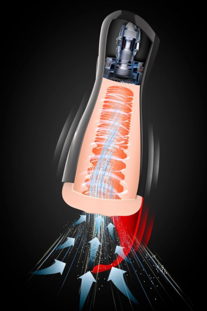 Masturbateur luxe 3D sensitive avec stimulateur de périnée - CC514205001000
